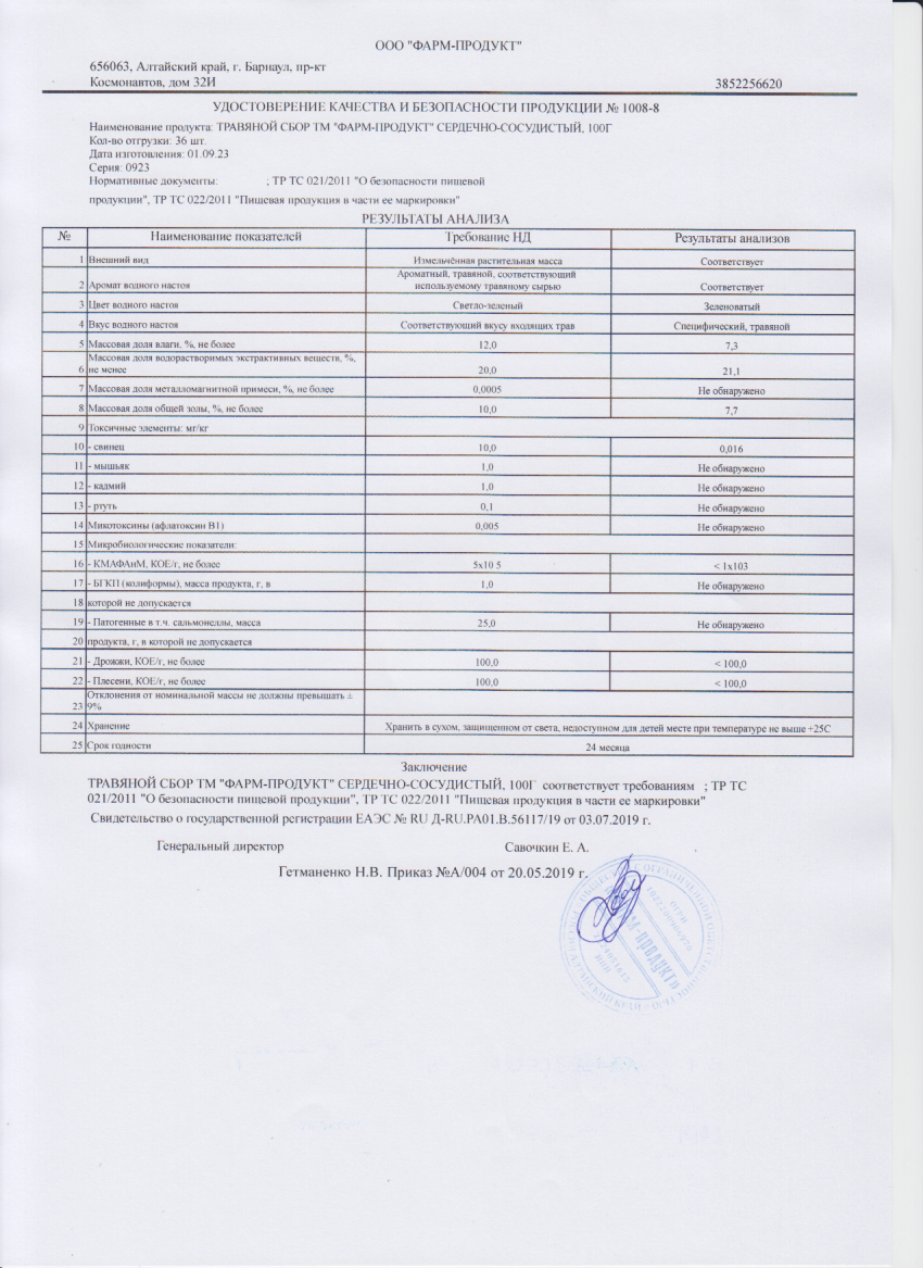 Паспорт №092023